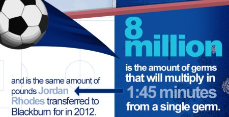 Jordan Rhodes cleans up Blackburn