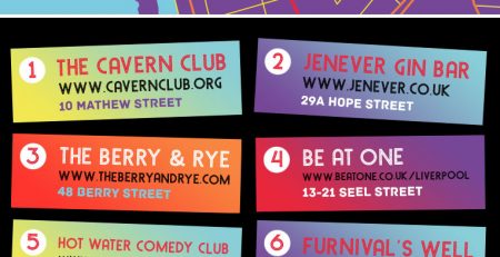 Liverpools Top Bars and Clubs