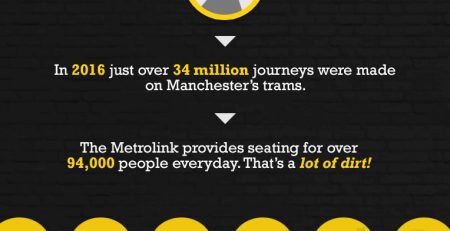 Top 10 Tips for Cleaning Up After An Xmas Party