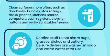 Prevention of Germs in the Workplace