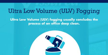 Protecting Your Business With an Office Deep Clean