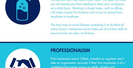 The Benefits of a Clean Workspace