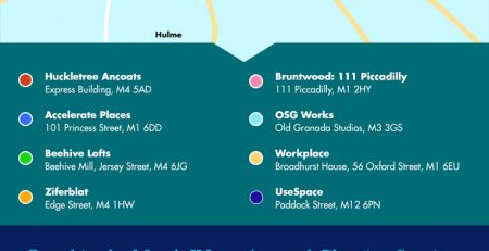 The Best Coworking Spaces in Manchester