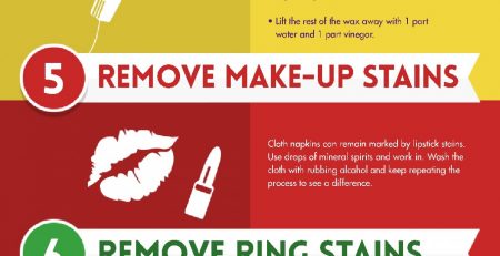 Top 10 Tips for Cleaning Up After An Xmas Party