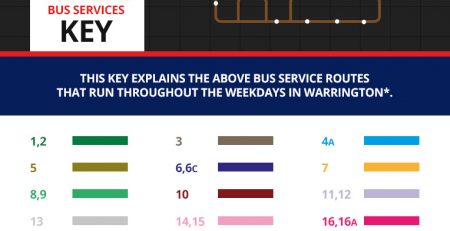 Warrington’s Local Bus Route Service Map